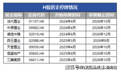环拥、外白渡桥、鲁迅/郭沫若故居等汗青建建